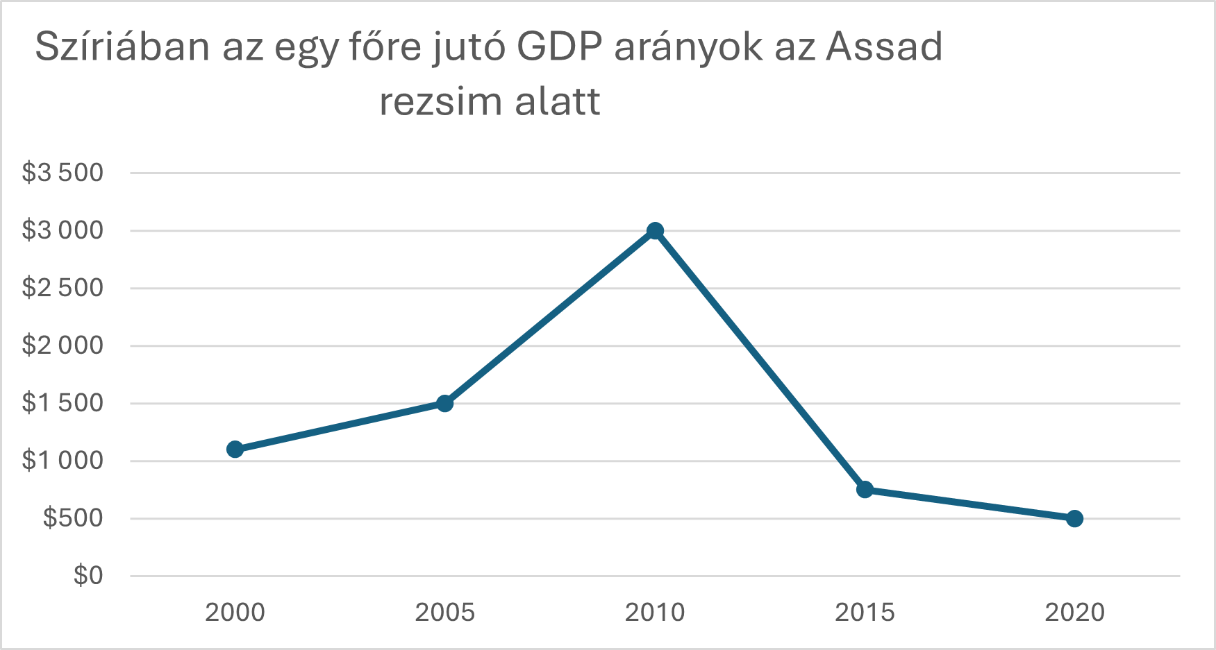 aszadek.png