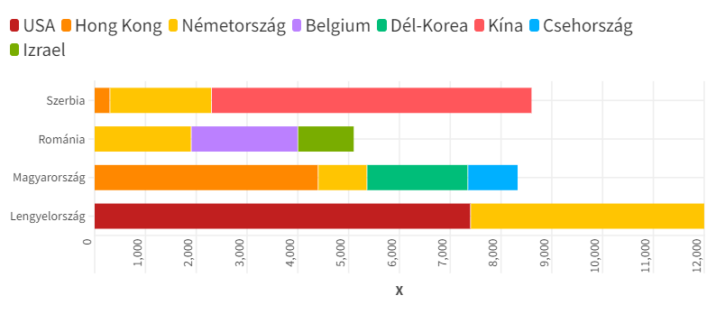 befektetok.png