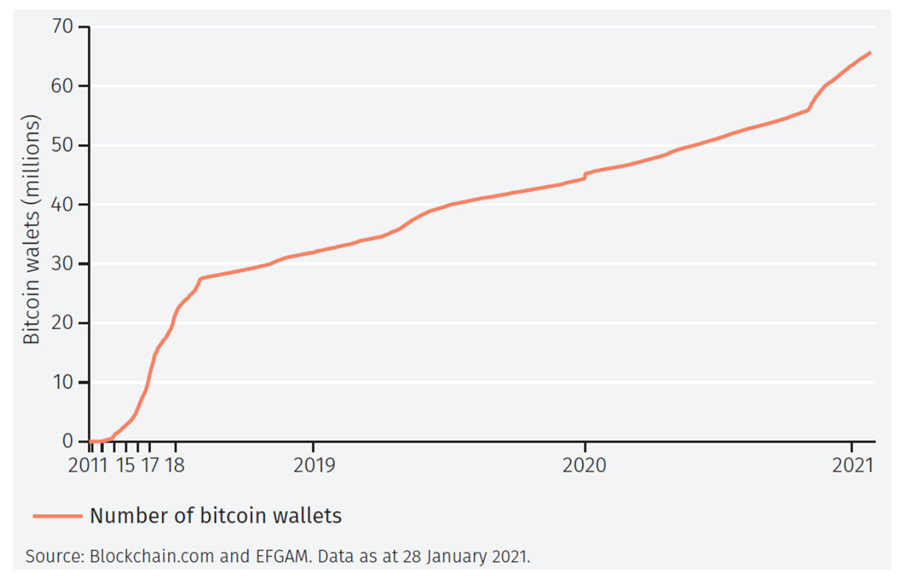 bitcoin_belso.png