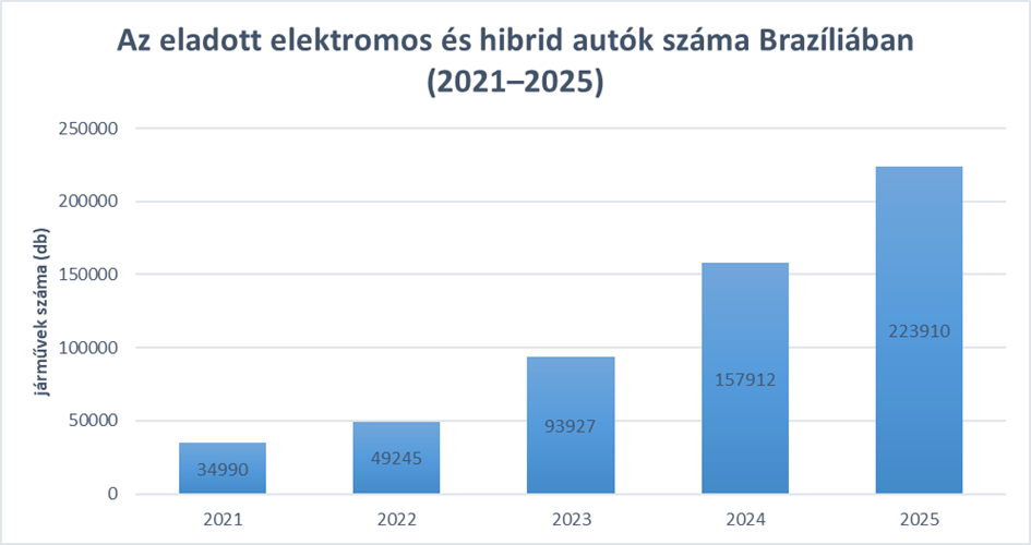 brazilelektromos.png