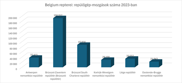 brusszelirepterek.png