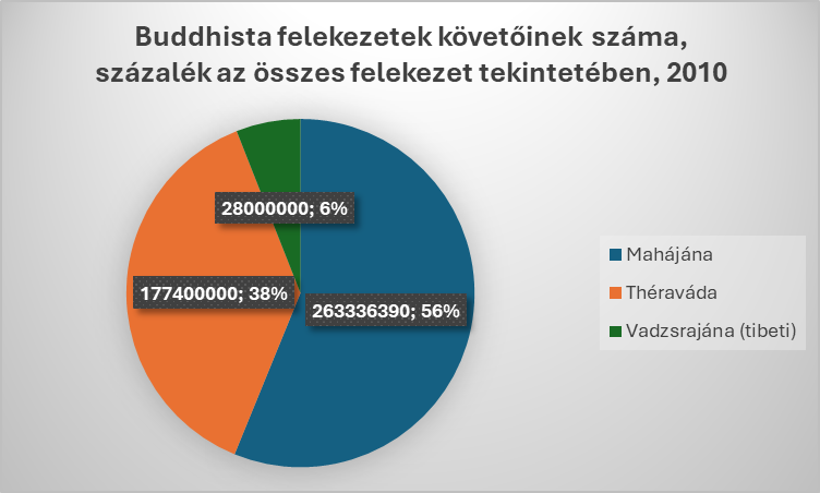buddhstak.png