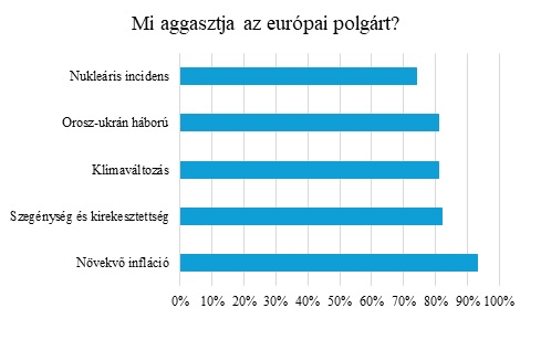 europaiaggodalom.jpg