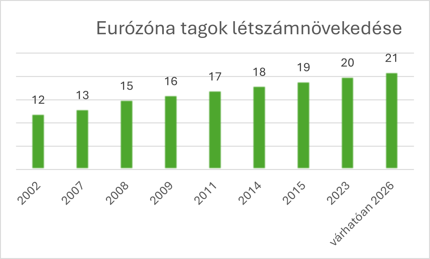 eurozona.png