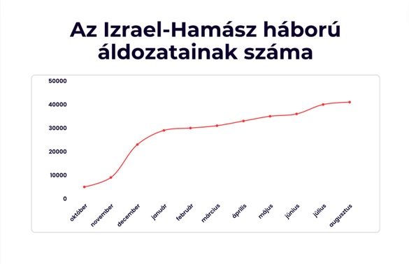 hamaszaldozatok.jpg