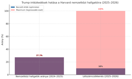 harvard.png