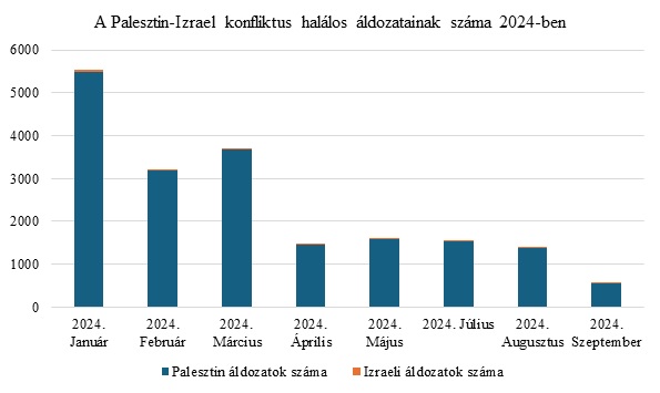 izraelipalesztin.jpg