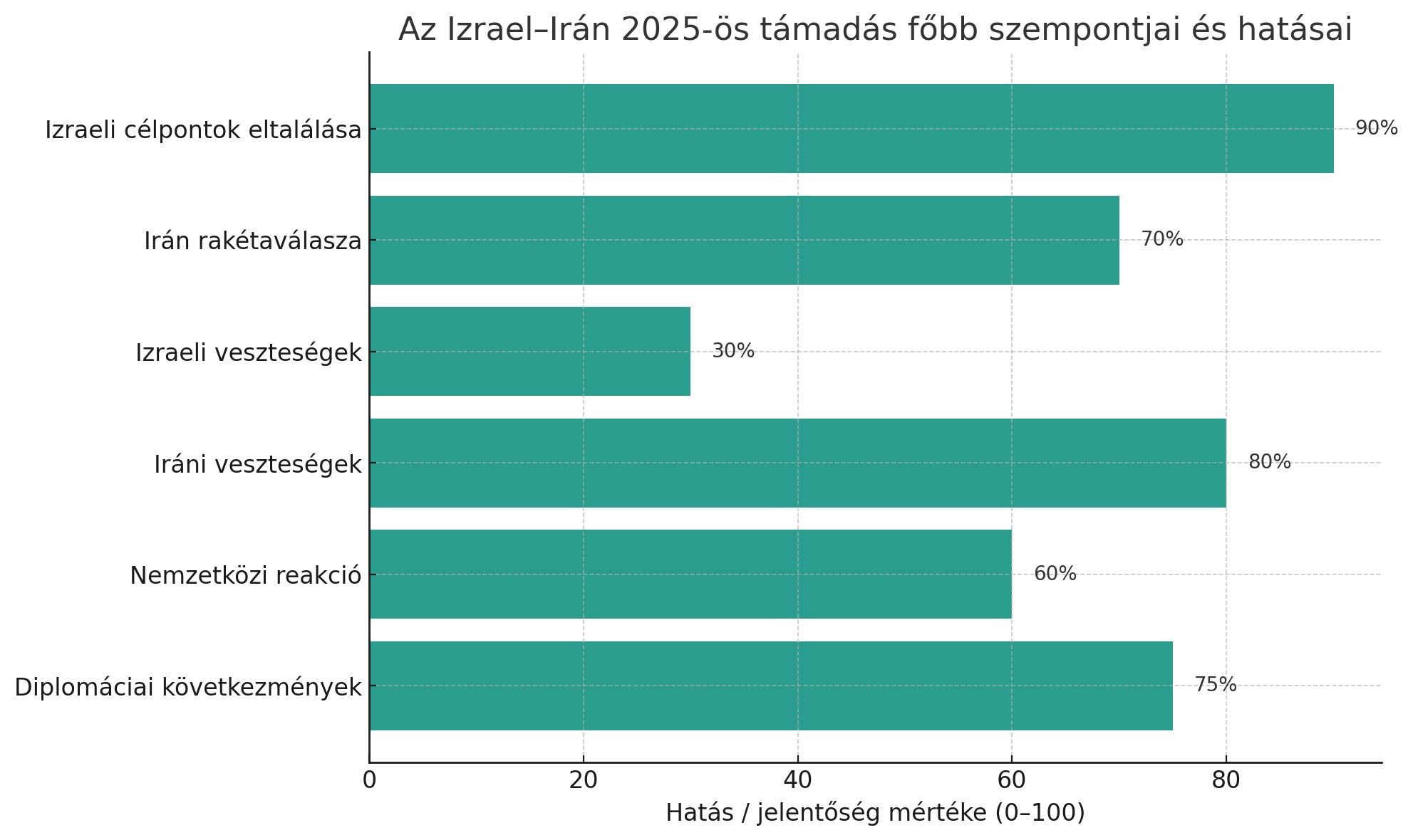 izraeliran.jpg