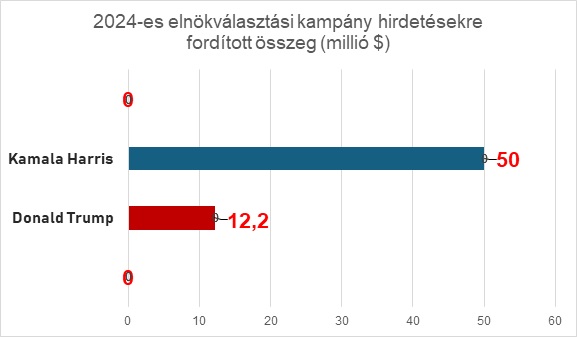 kampanykoltes.jpg