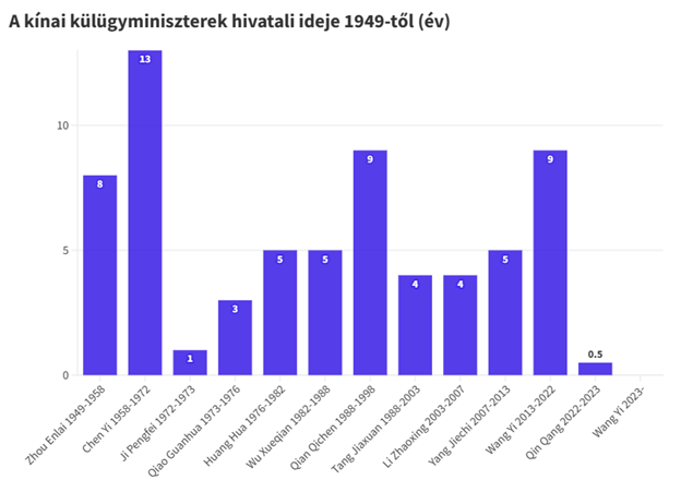 kinaidiagr.png