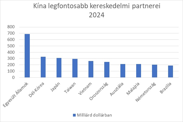 kinakereskedelem.jpg