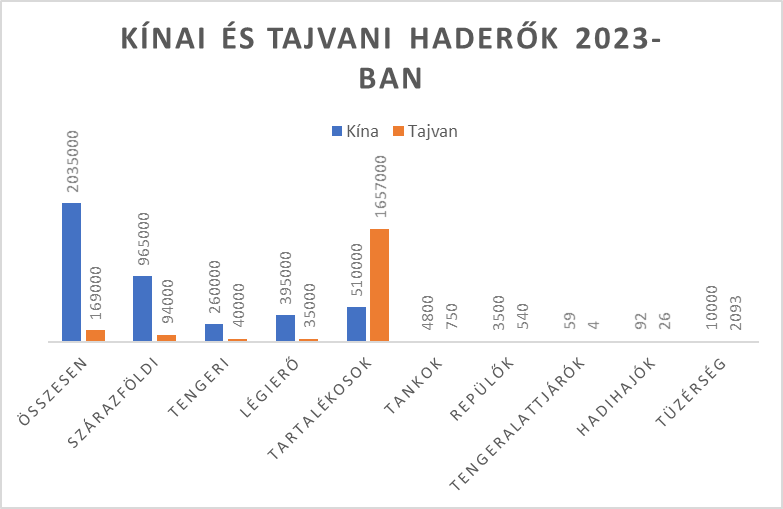 kinatajvan.png