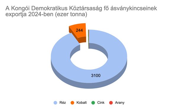 kndkasvanykincs.png