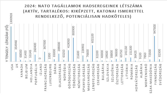 natoorszagok.jpg