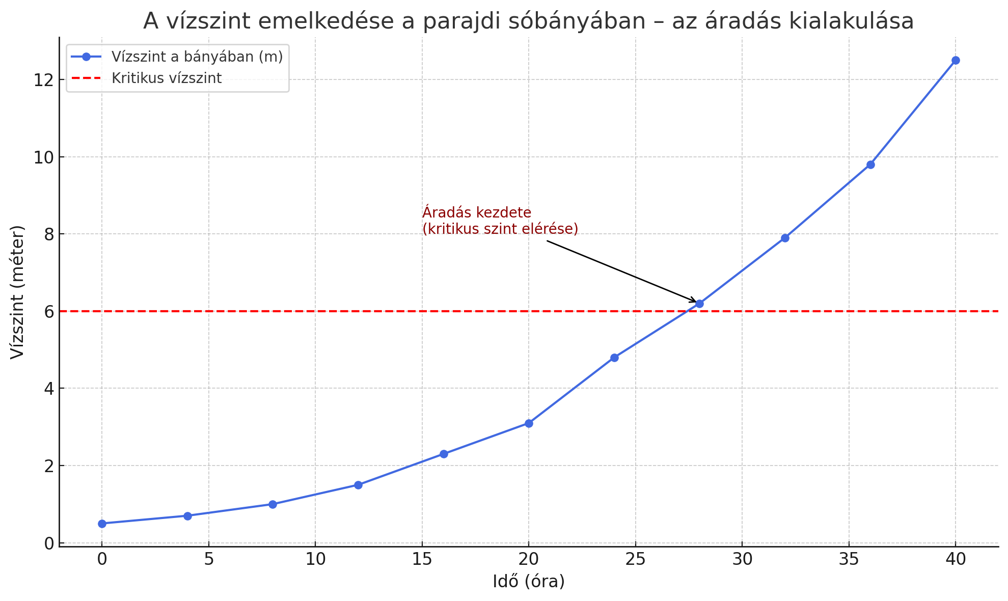 sobanya.png