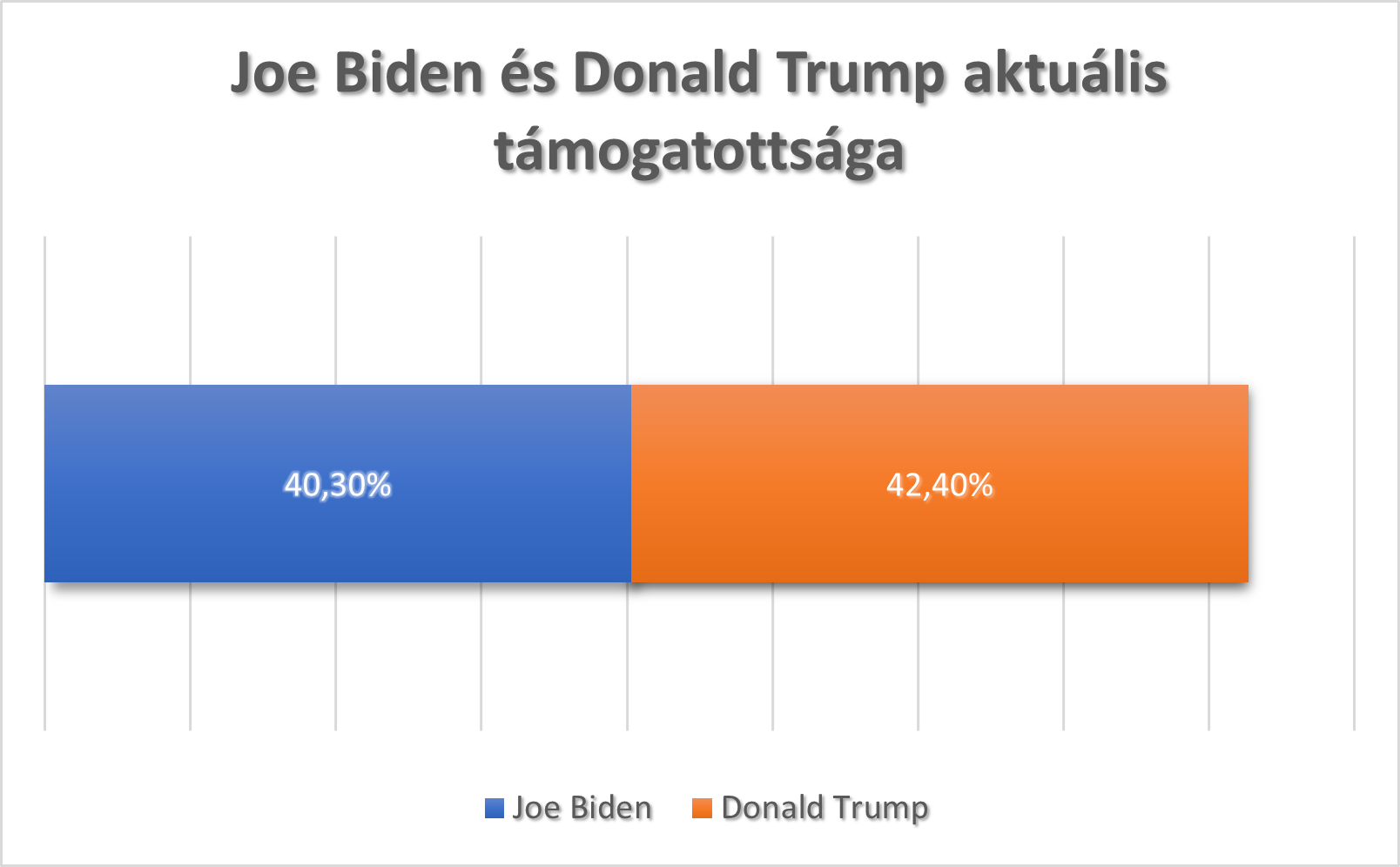 trumpbiden.png