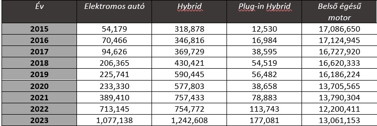 usaautok.jpg