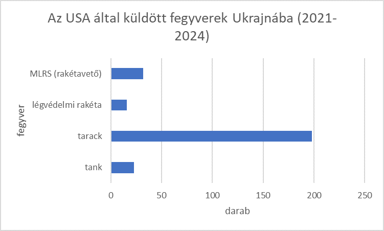 usaszankciok.png