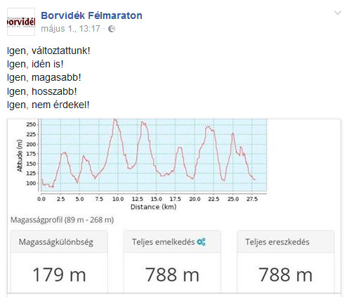 borvidek_szint-terkep.jpg