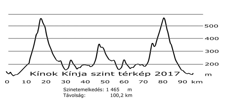 szint-terkep.jpg