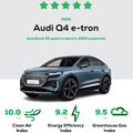Miért kapott öt Green NCAP csillagot az Audi Q4 e-tron?