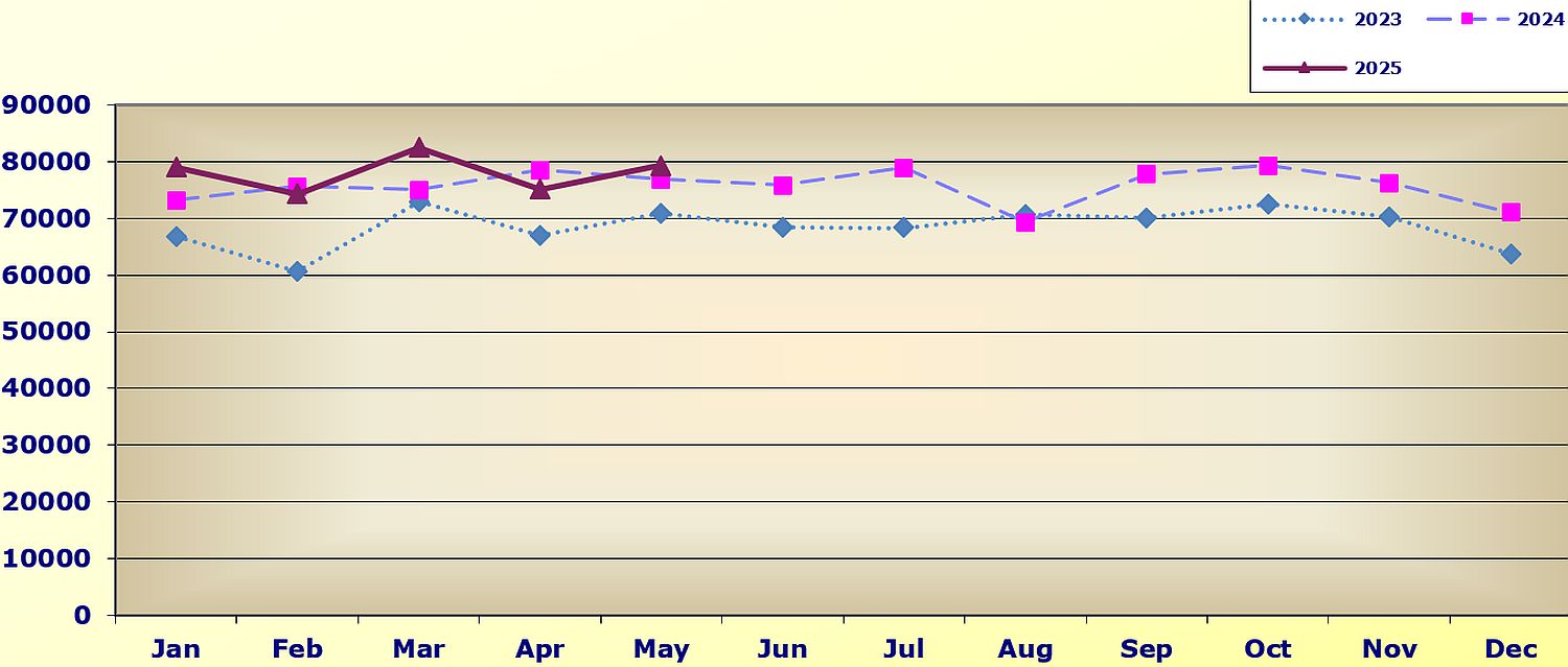data_hasznaltpiac_1.jpg
