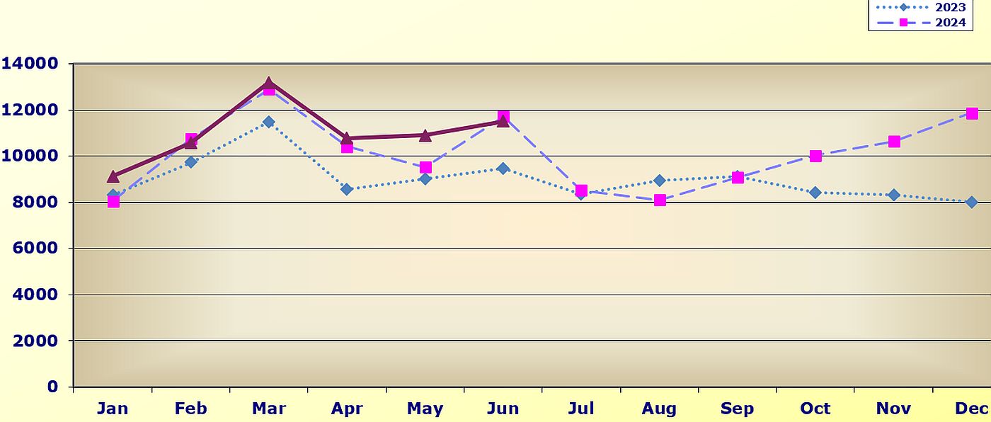 data_uj_szgk_piac_2.jpg