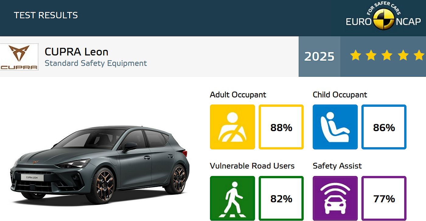 nc_cupra_leon.jpg