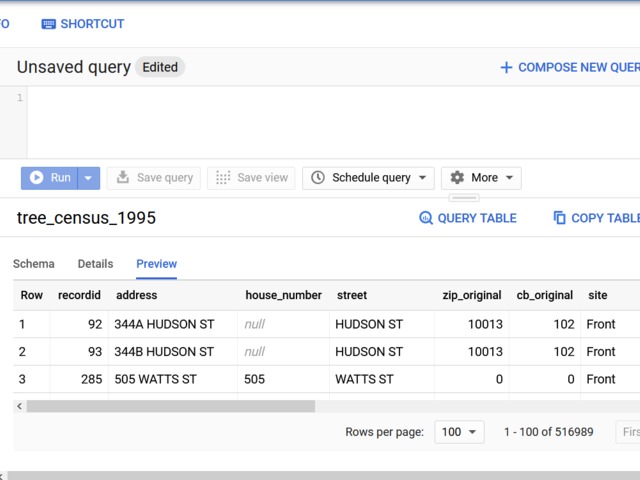 Analysing data of...trees in Bigquery