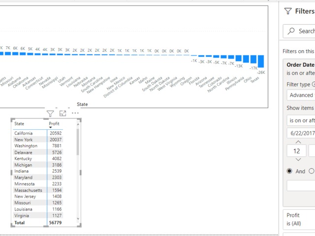 Power BI playing with dates