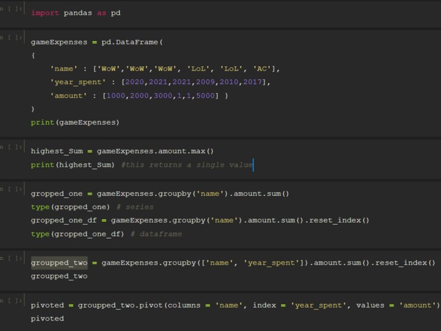 Pandas groupby example