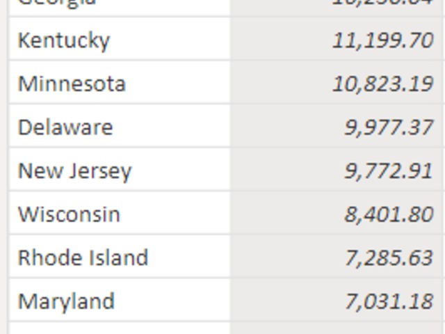 PowerBI use value from another table