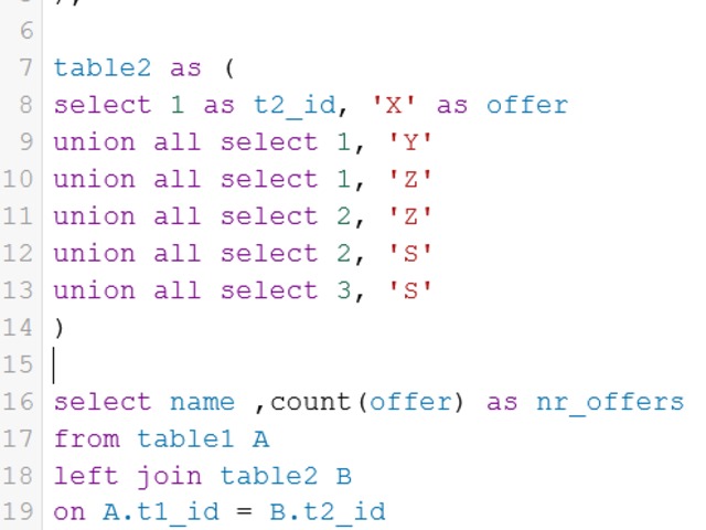 SQL Bigquery tidbits: Count with join