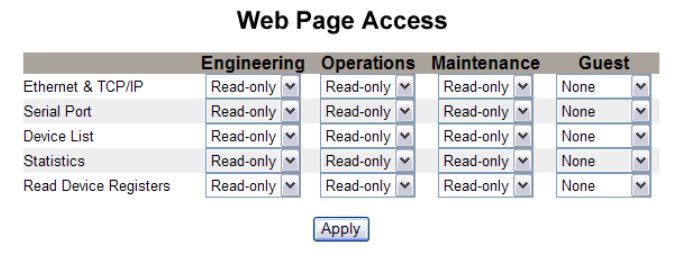 schneider_ethernet_gateway_tsxetg100_access.JPG