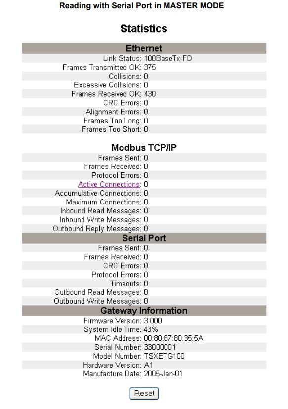 schneider_ethernet_gateway_tsxetg100_statistic_master_mode.JPG