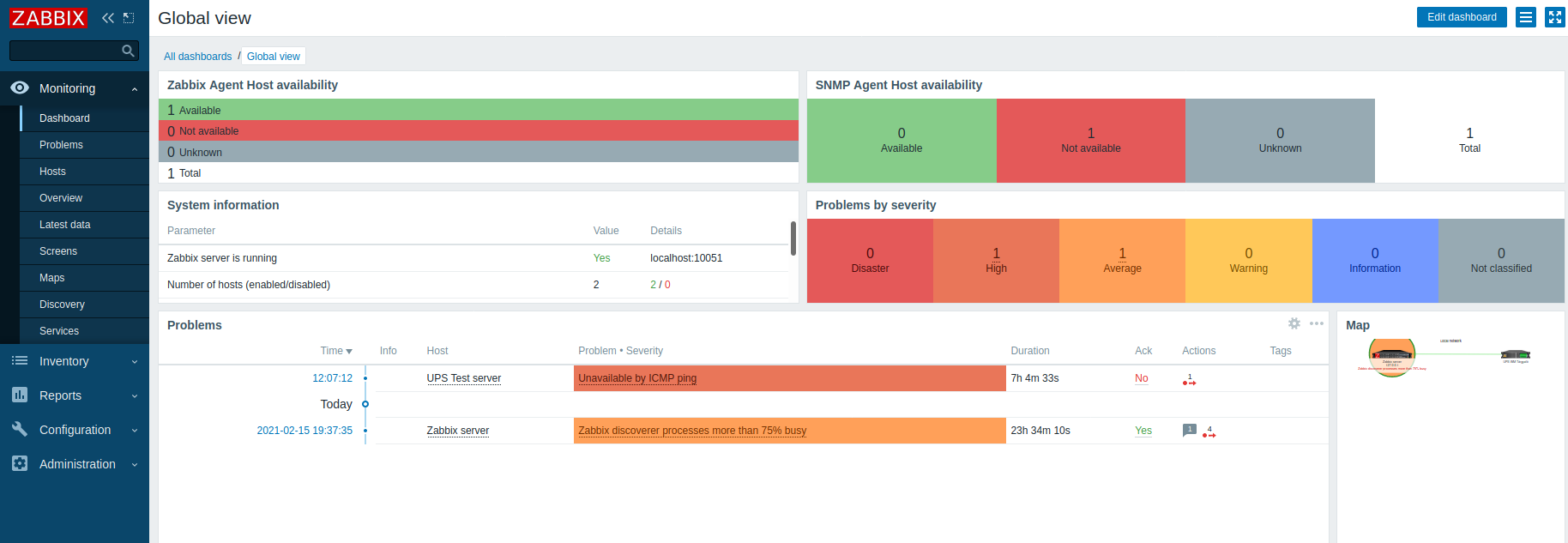 zabbix_dashboard.png