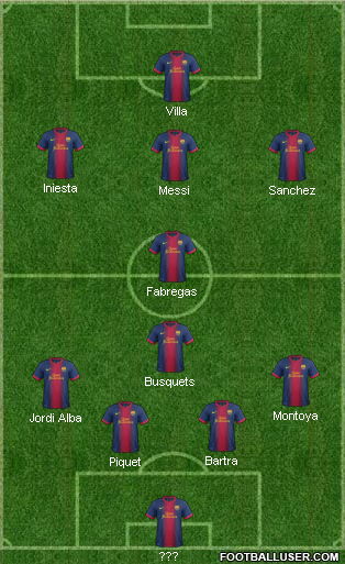 Barca_2013-14.PNG