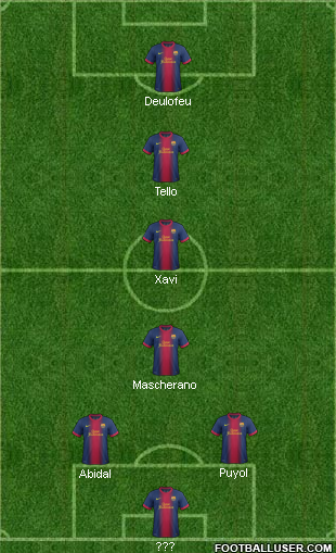 Barca_2013-14_kispad_1.PNG