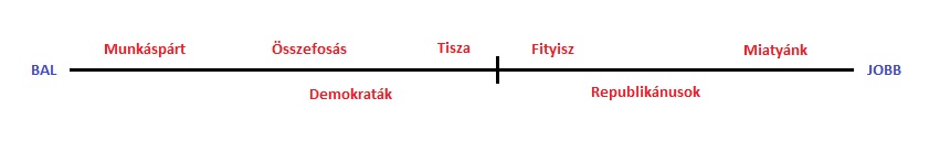 jobbbal.jpg