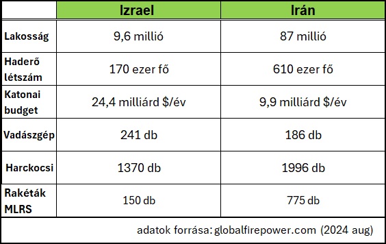 izrael_iran_hadero.jpg