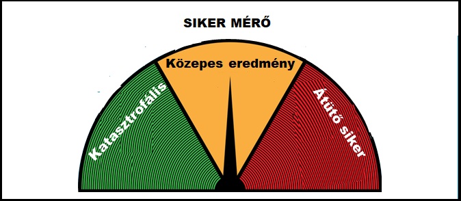 siker_mero_ora.jpg