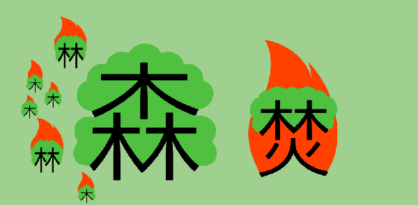 chineasy_animation_03.gif