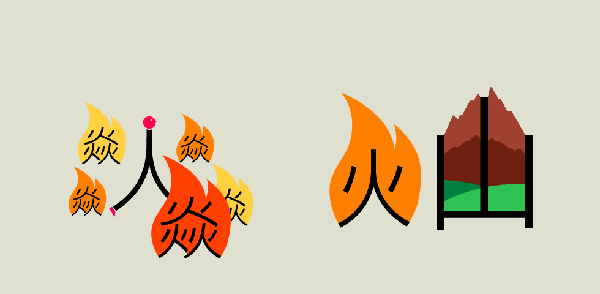 chineasy_animation_05.gif