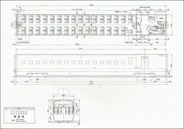 Az E7 / W7-es sorozatú shinkansenek E715 / W715-ös számú, első osztályú (Green Class) személykocsi. (A képre kattintva az nagyobb méretben is megtekinthető!)