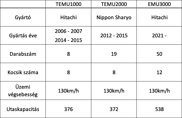 emu_comparison.png