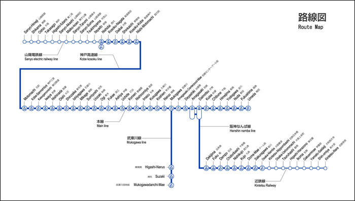 A Hanshin és Sanyo vasúttársaságok vonaltérképe. (Forrás és nagyobb kép: Hanshin Electric Railway)
