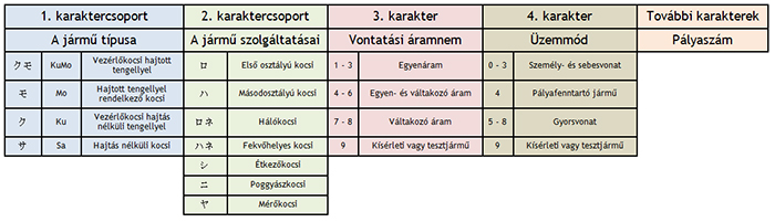 japan_villamos_motorkocsi_jeloles_palyaszam_small.jpg