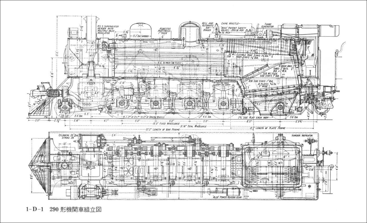 Tianjin - Pukou (Nanjing) vasút számára készült 290-es sorozatú, 2-8-2 tengelyelrendezésű mozdonyok jellegrajza. A széria a Népköztársaság megszületése után JF11 néven vált ismertté. (A mértékegységek lábban és hüvelyben értendőek. | Forrás: Tetsudo Fan, 14(154), 83. p., 1974.)