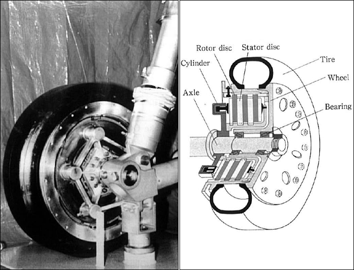 Az egykori MLX01-es sorozatú kísérleti maglev jármű futóművének látképe és felépítése. (Forrás: Sugiwara Shigeo et al.: Development of bogie and products for maglev trains. In: Sumitomo Metal Technical Report 1997, vol. 49. 109. p.)