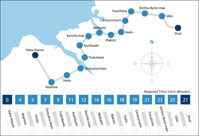 A Yui Rail vonaltérképe 2018 márciusi aktuálitással. (Forrás és nagyobb kép: Naha Airport)